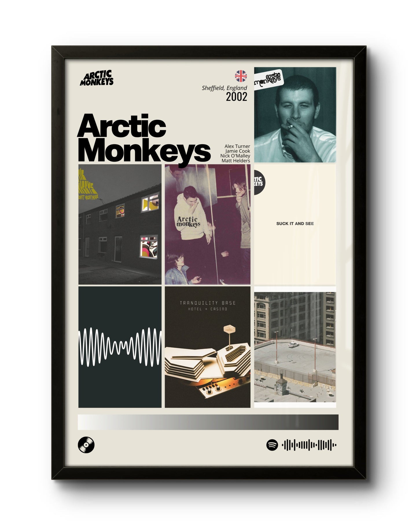 Arctic Monkeys / Discografia (2002)