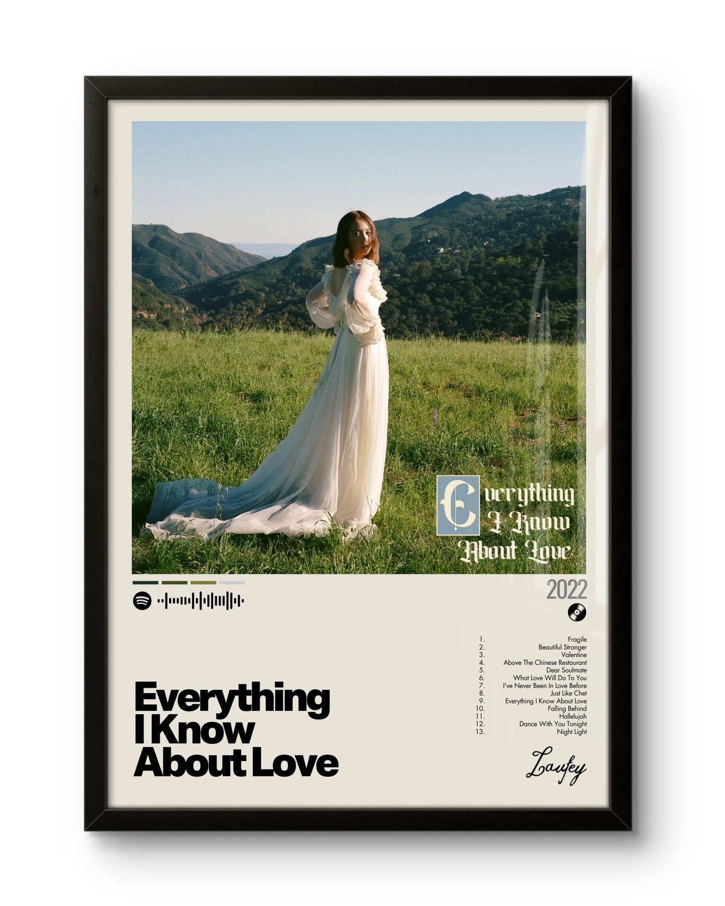 Everything I Know About Love (2022) by Laufey