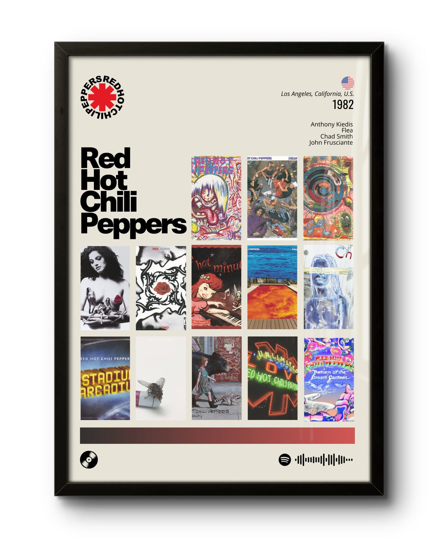 Red Hot Chili Peppers / Discografia (1982)