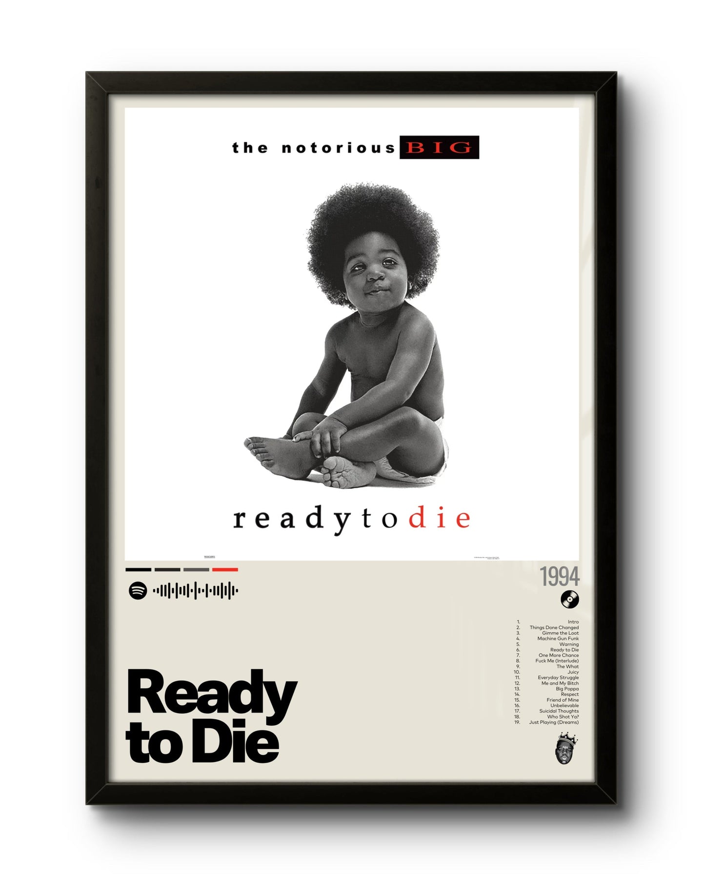 Ready to Die (1994) by The Notorious B.I.G.