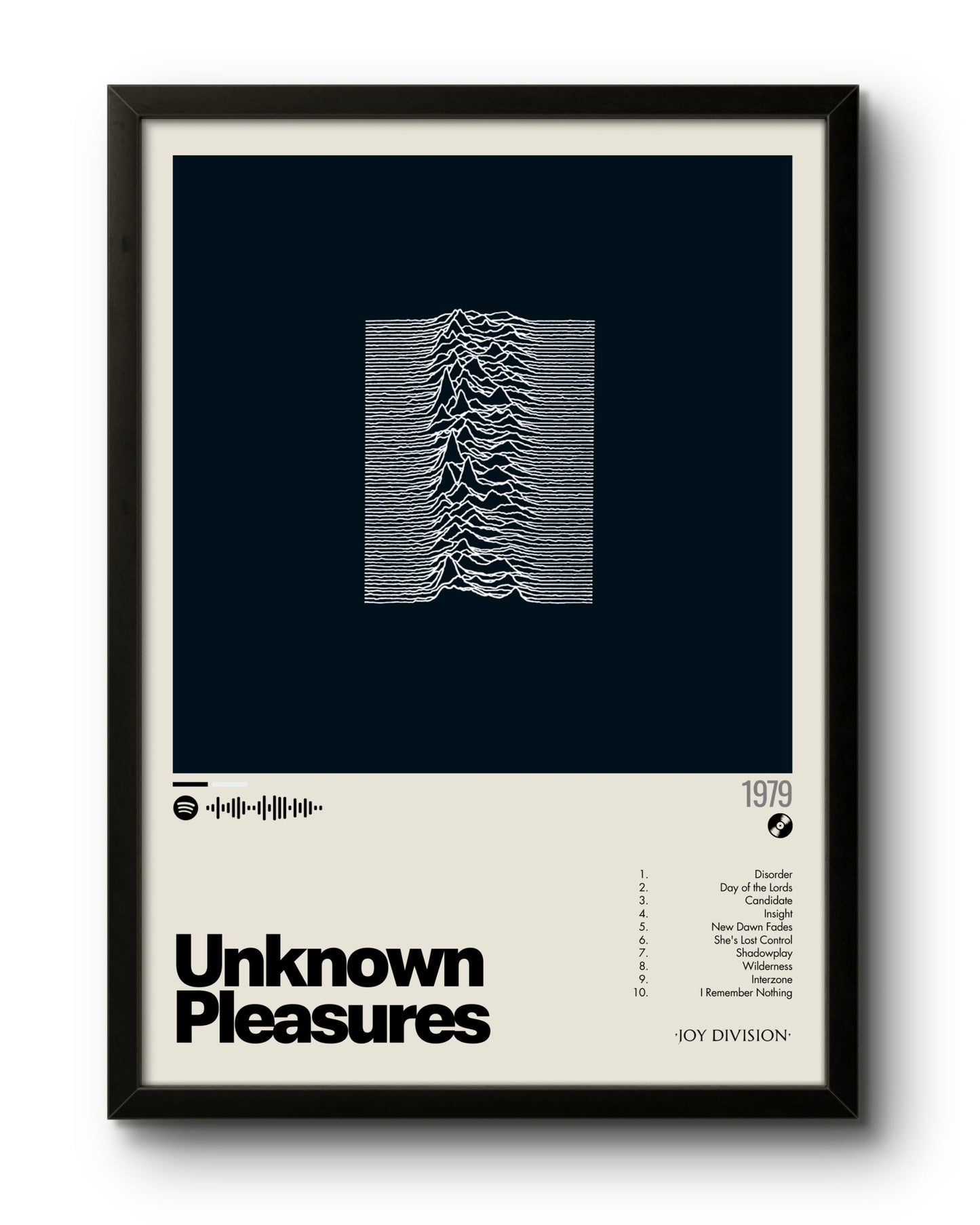 Unknown Pleasures (1979) by Joy Division