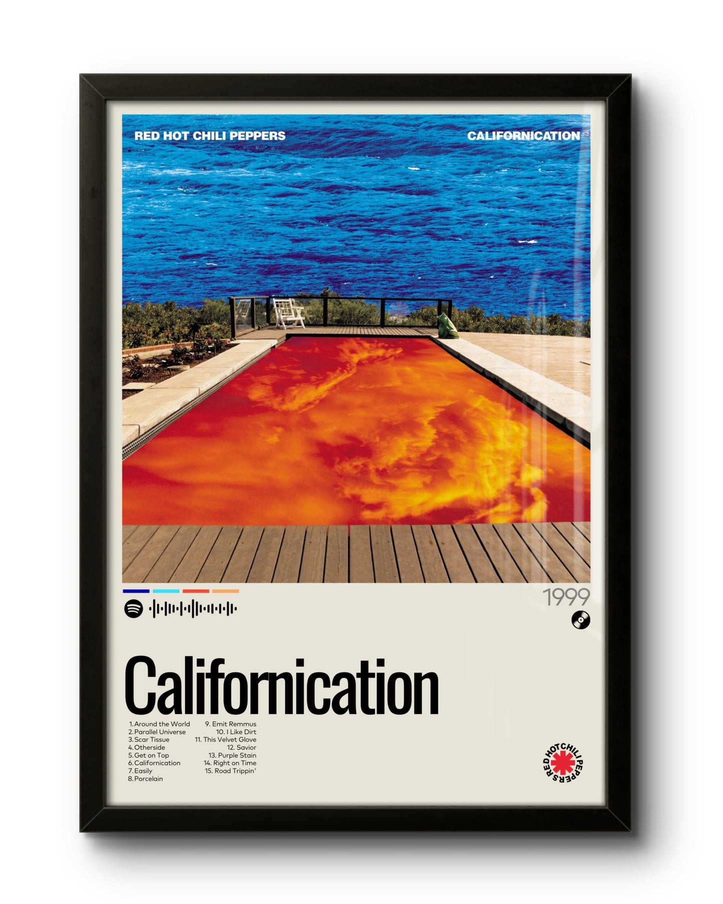 Californication (1999) by Red Hot Chili Peppers