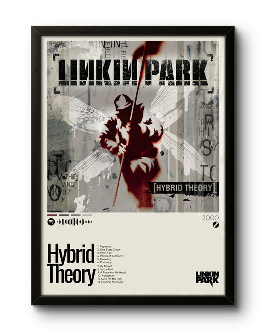 Hybrid Theory (2000) by Linkin Park