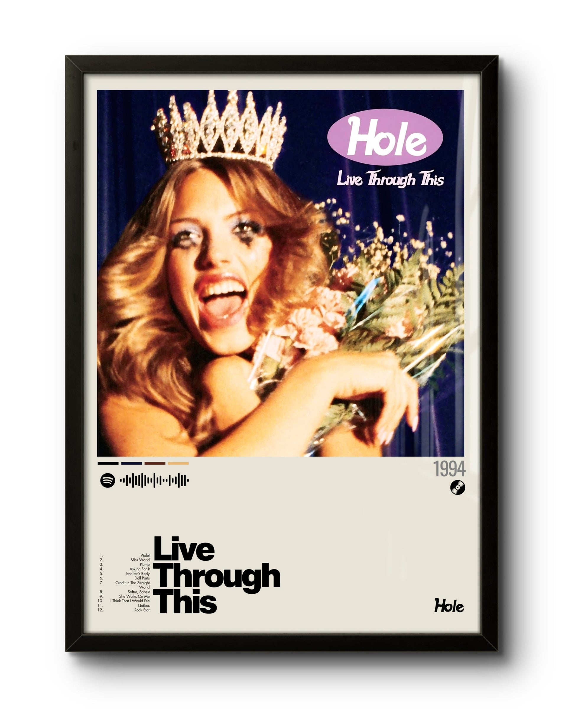 Live Through This (1994) by Hole