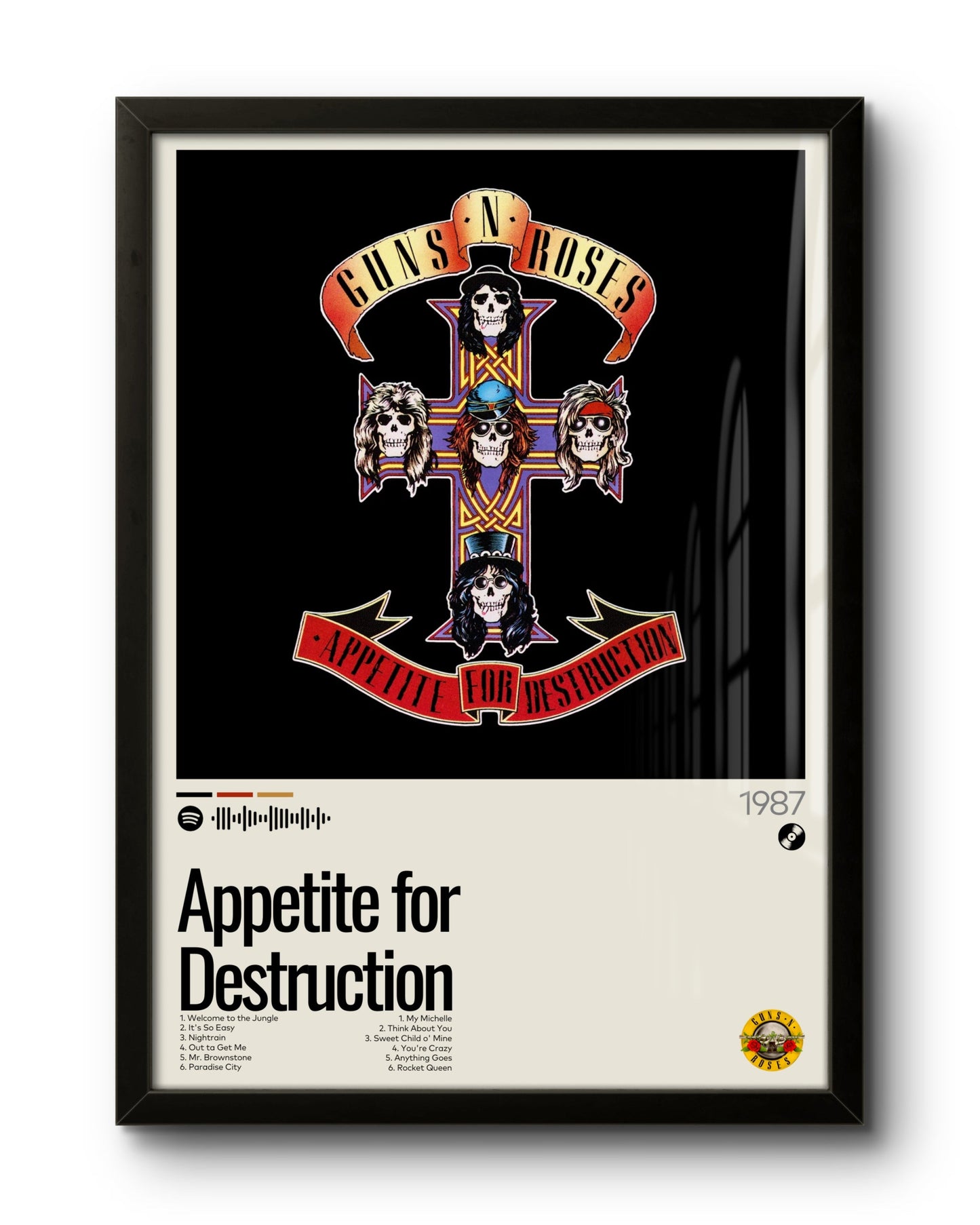 Appetite for Destruction (1987) by Guns N' Roses