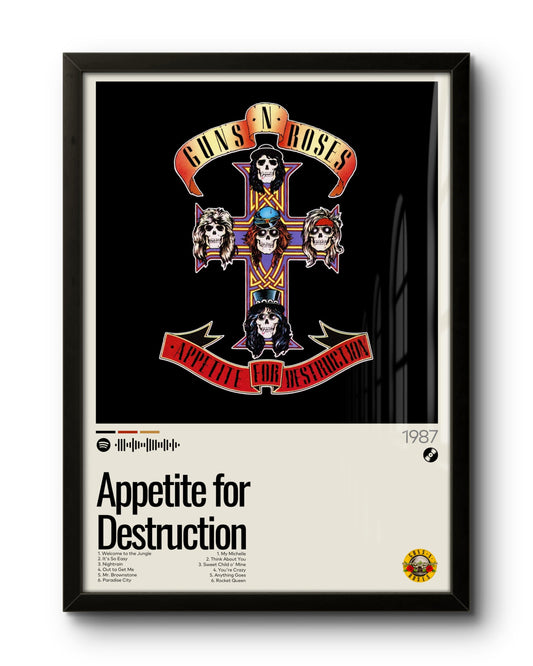 Appetite for Destruction (1987) by Guns N' Roses