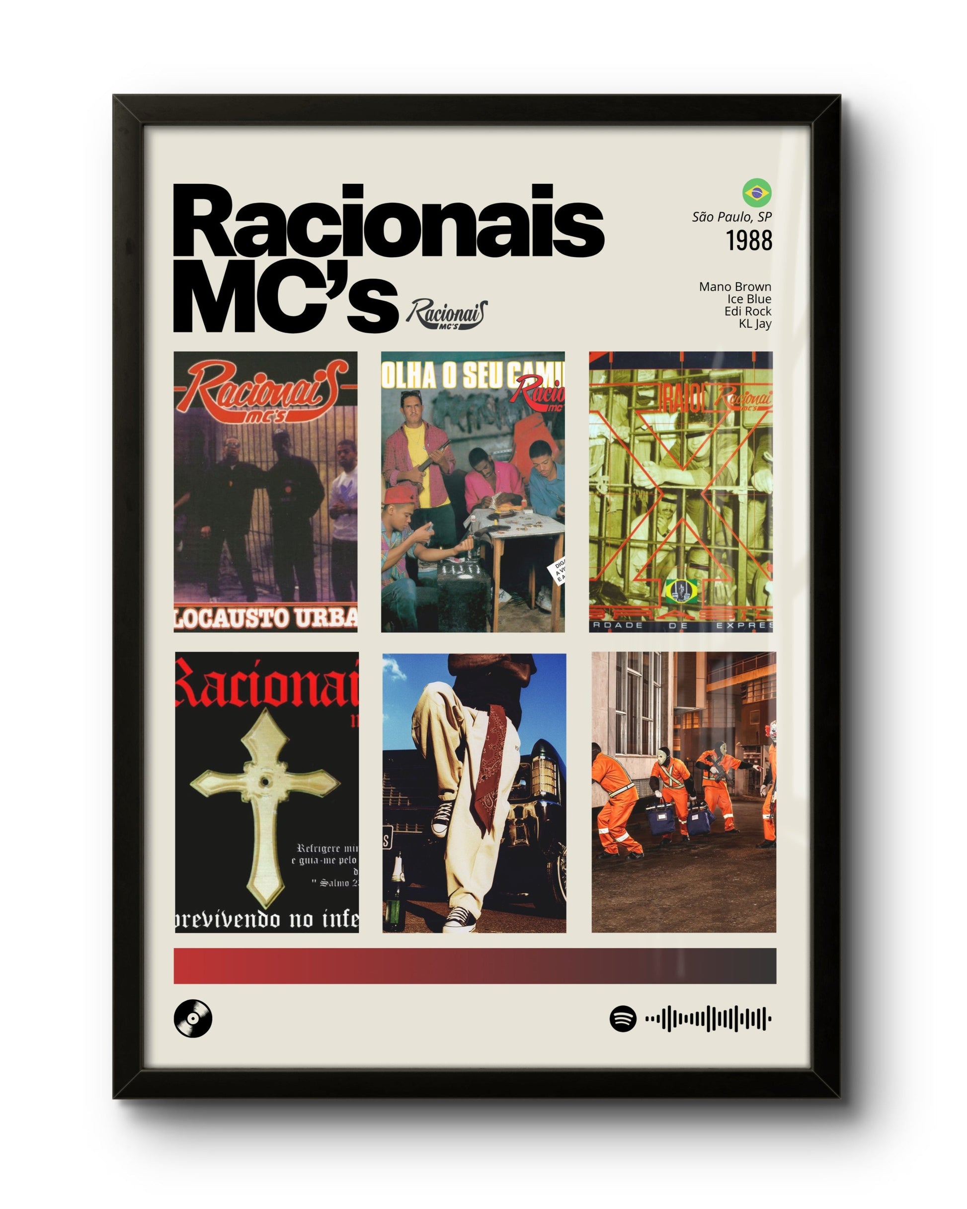 Racionais MC's / Discografia (1988)