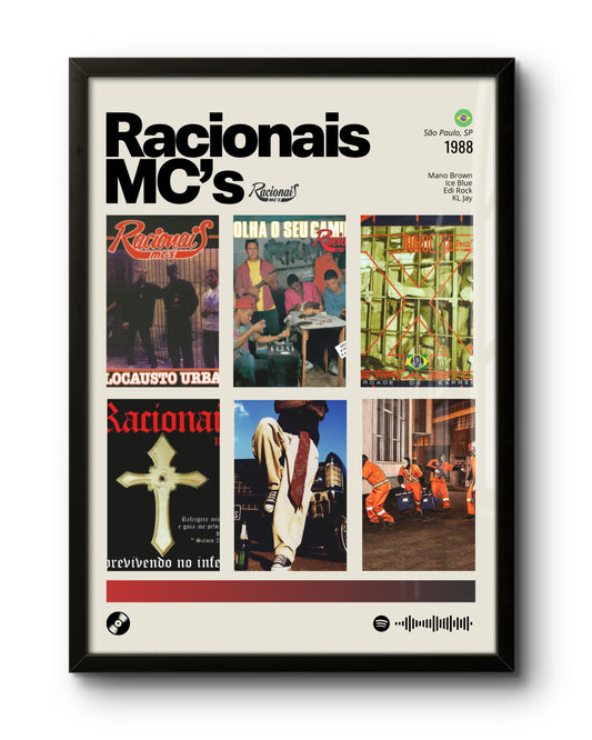 Racionais MC's / Discografia (1988)