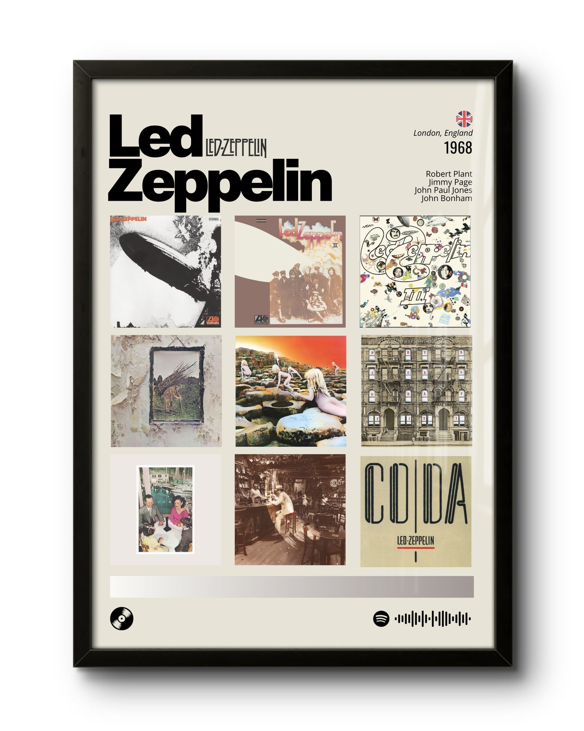 Led Zeppelin / Discografia (1968)