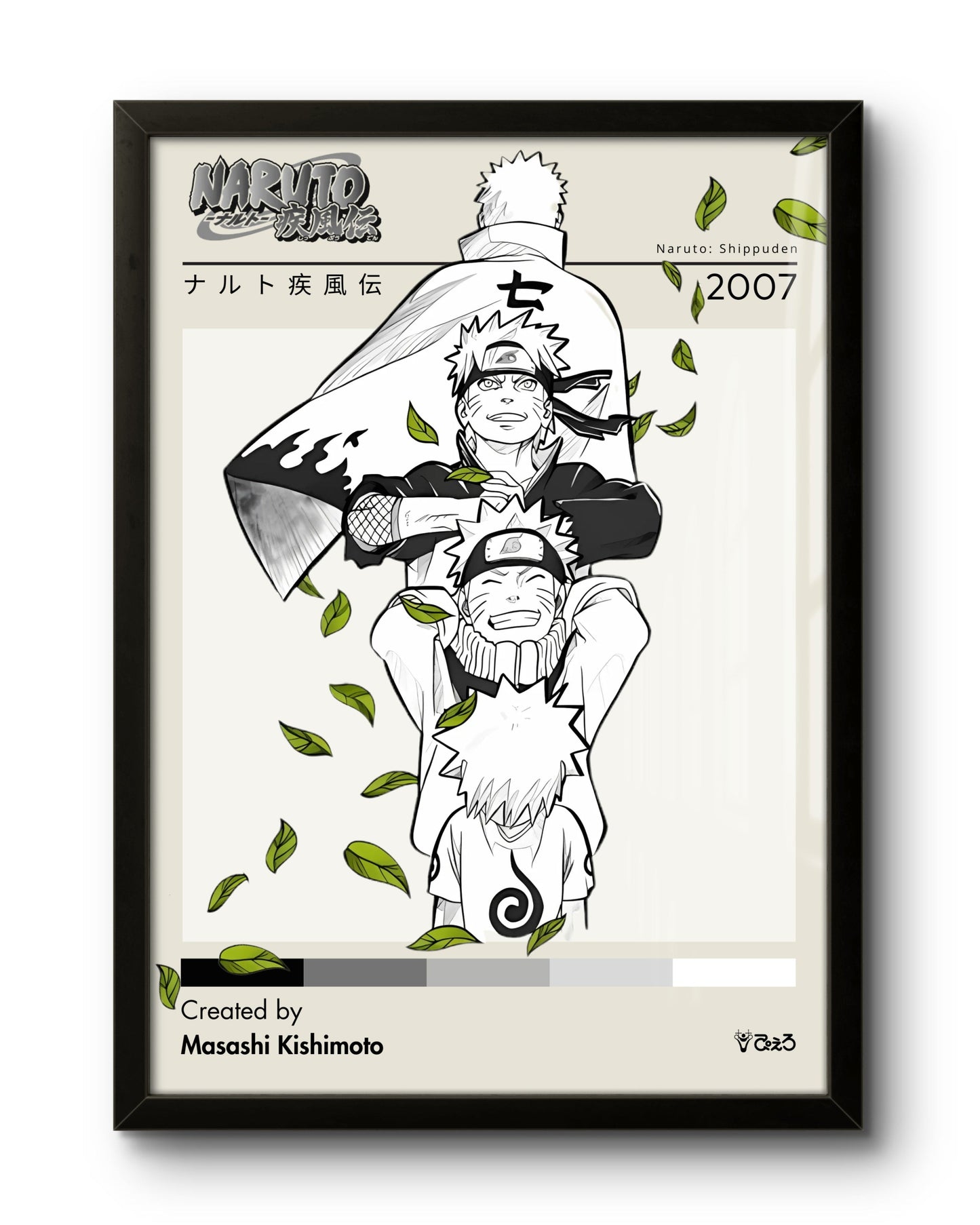 Naruto Shippuden (2007) v2