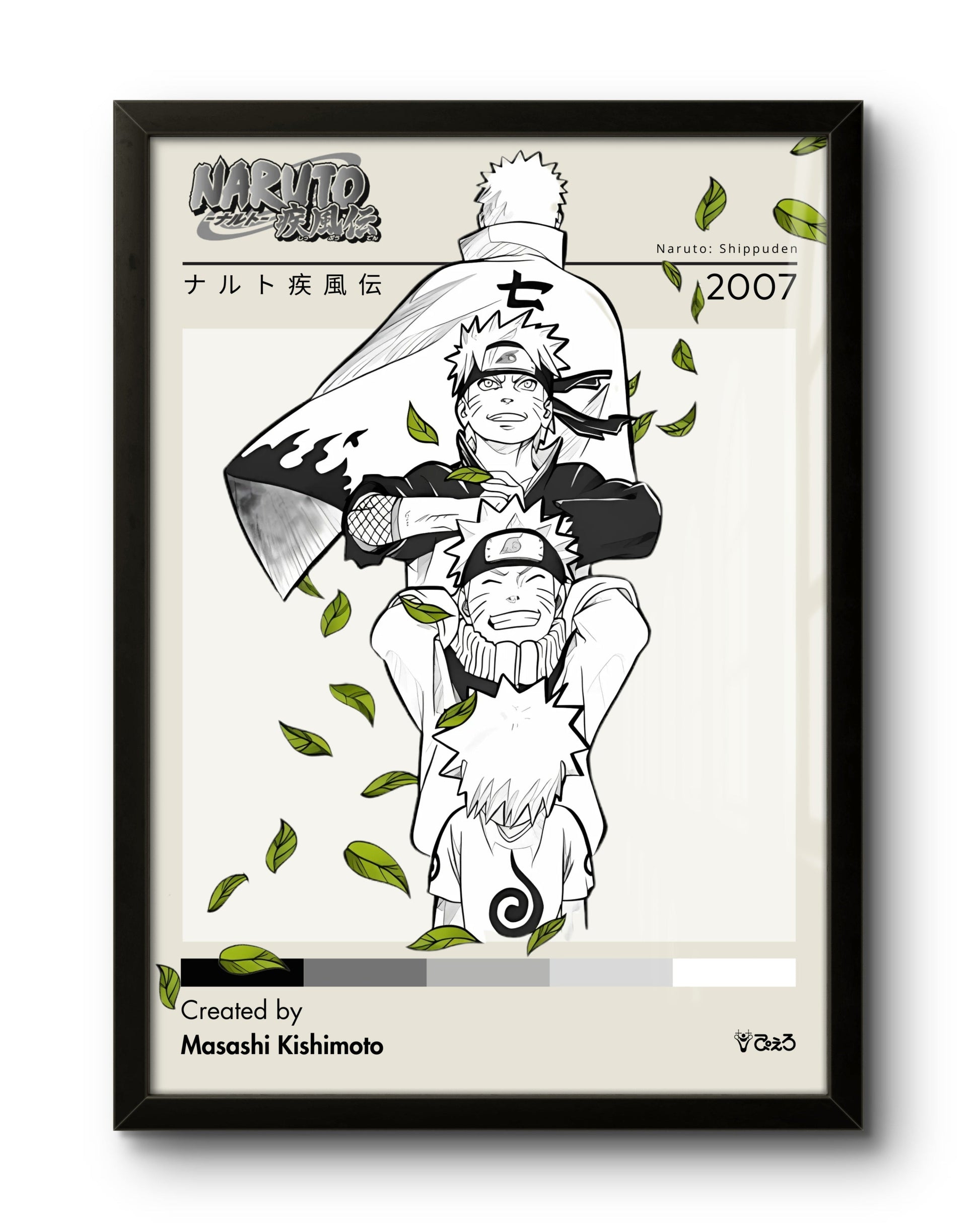 Naruto Shippuden (2007) v2