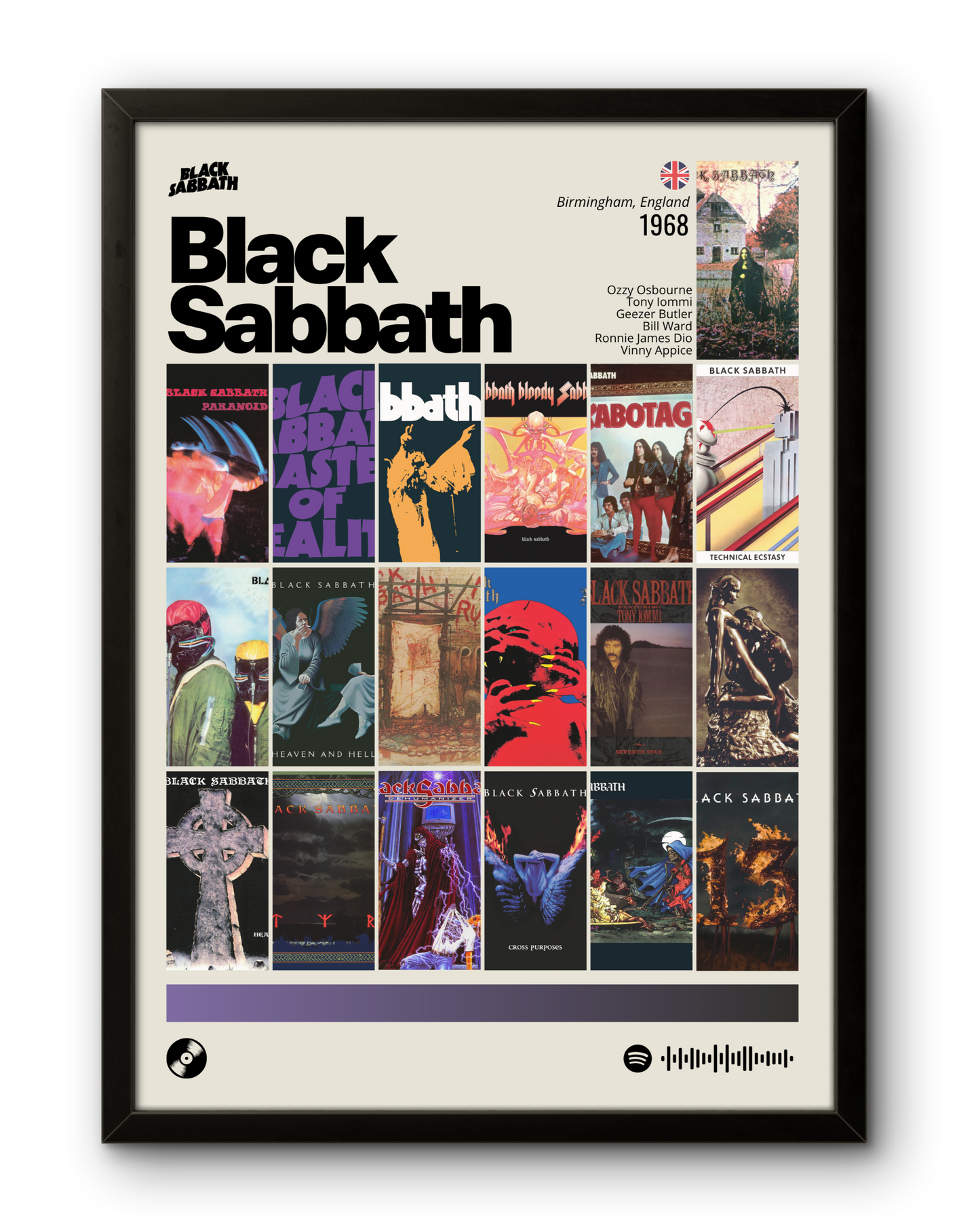 Black Sabbath / Discografia (1968)