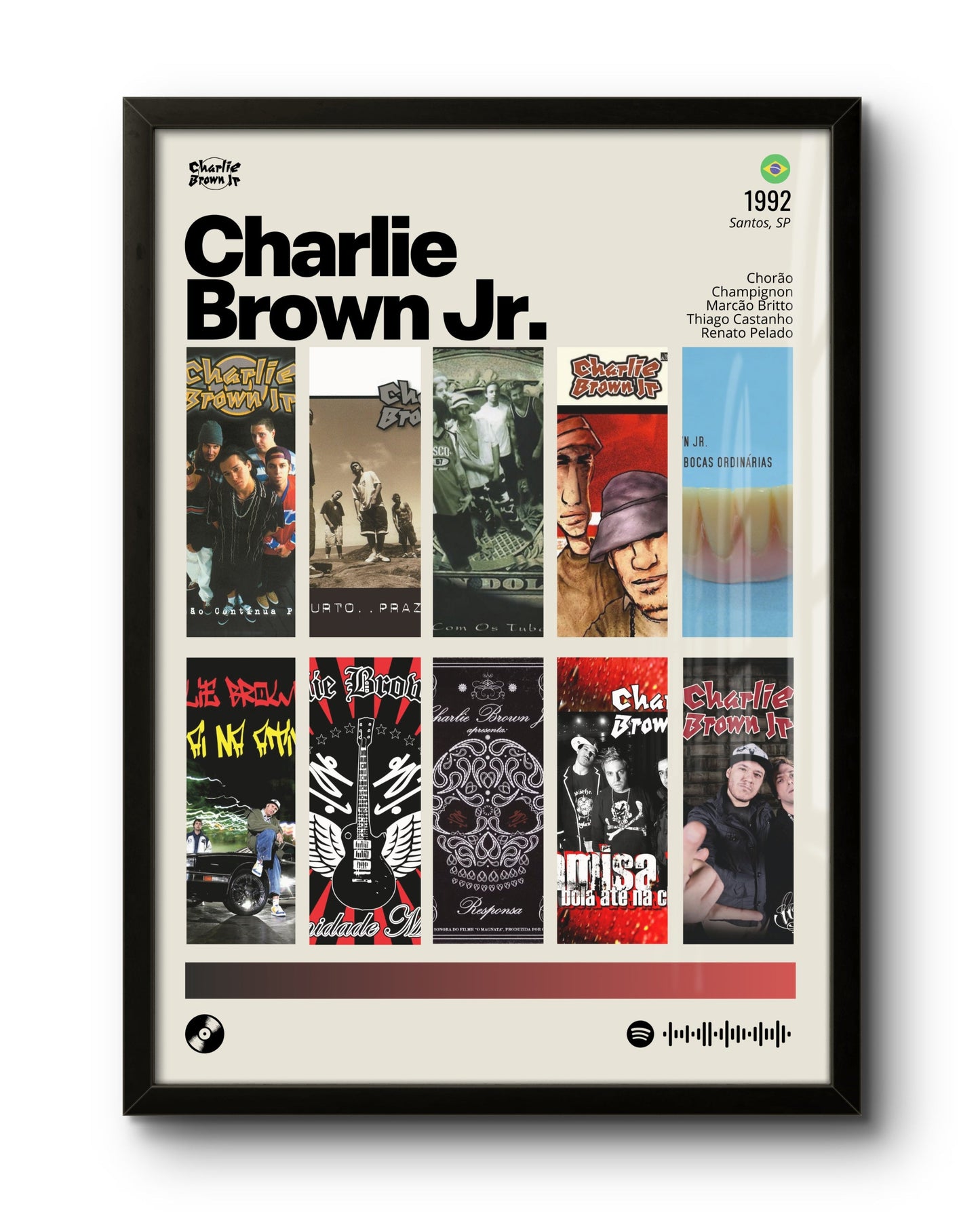 Charlie Brown Jr. / Discografia (1992)