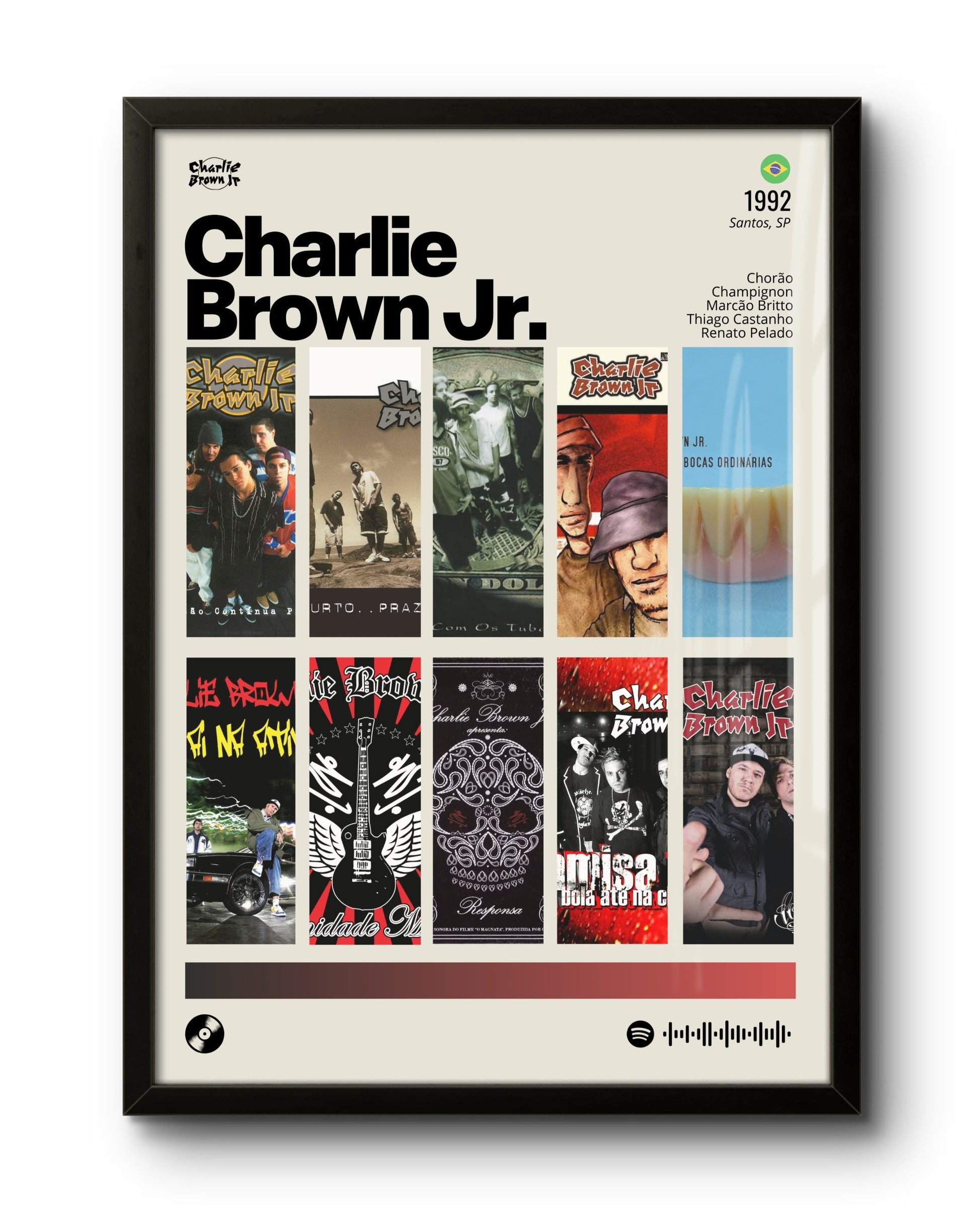 Charlie Brown Jr. / Discografia (1992)