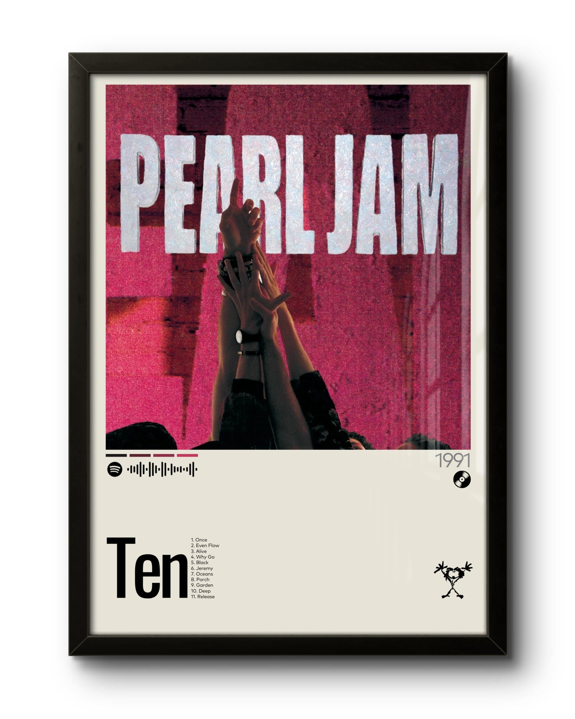 Ten (1991) by Pearl Jam