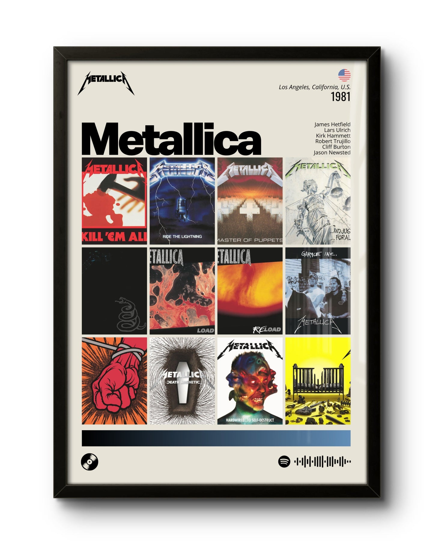 Metallica / Discografia (1981)