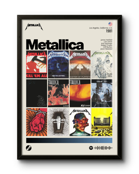 Metallica / Discografia (1981)