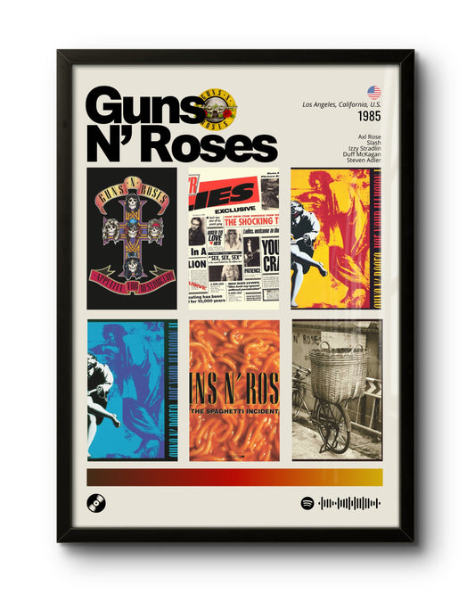 Guns N' Roses / Discografia (1985)