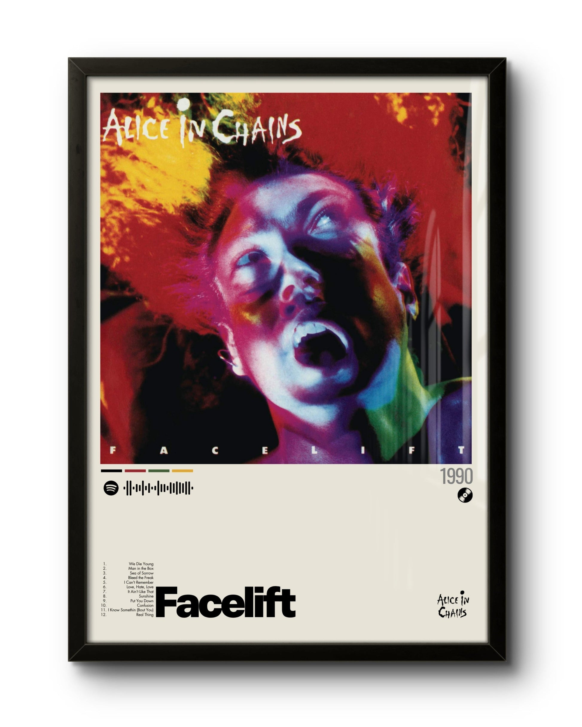 Facelift (1990) by Alice in Chains