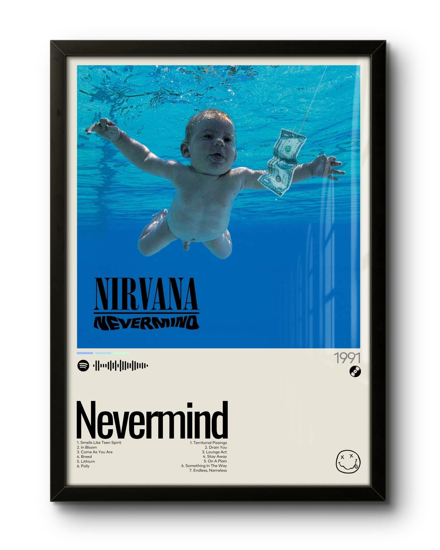 Nevermind (1991) by Nirvana