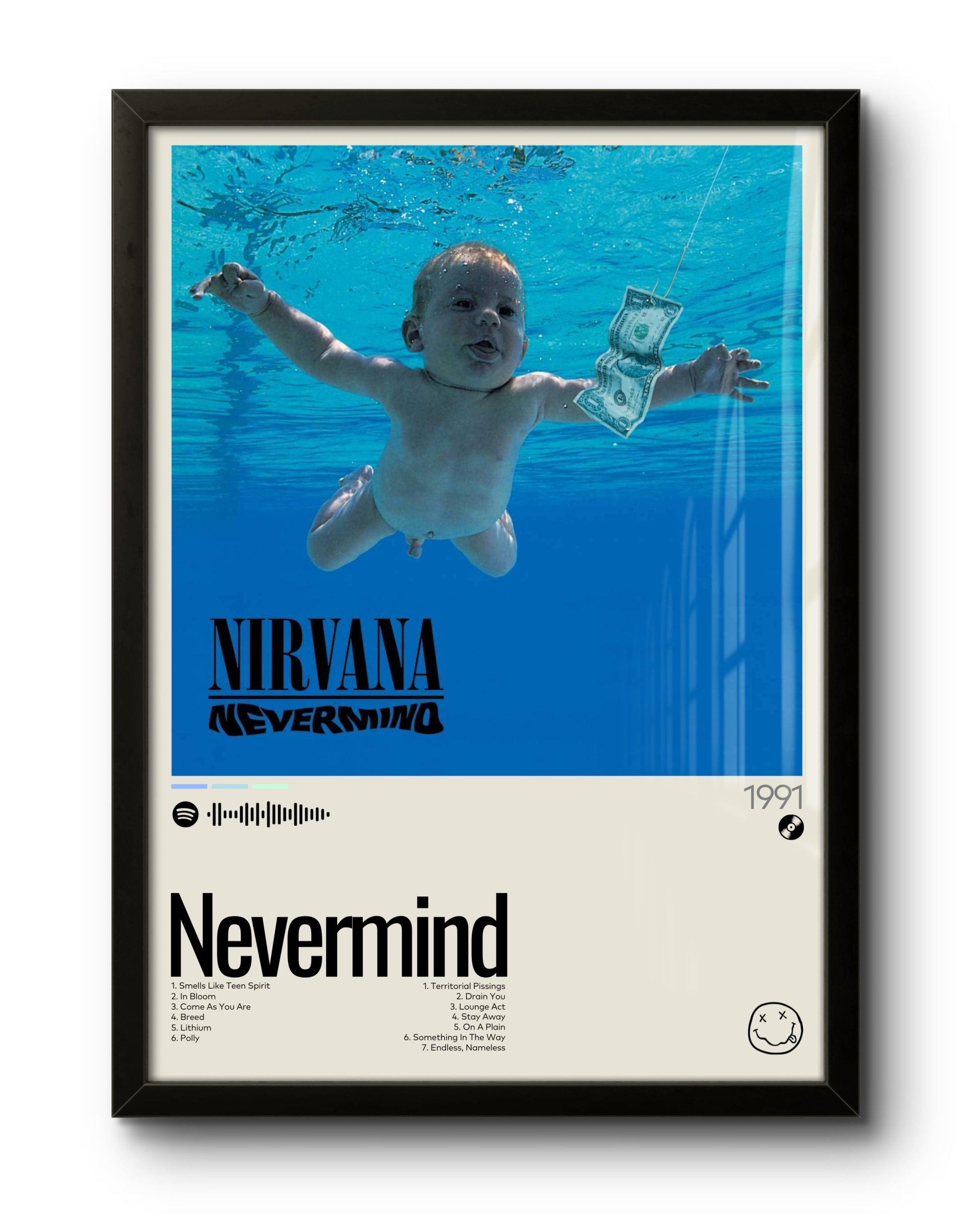 Nevermind (1991) by Nirvana