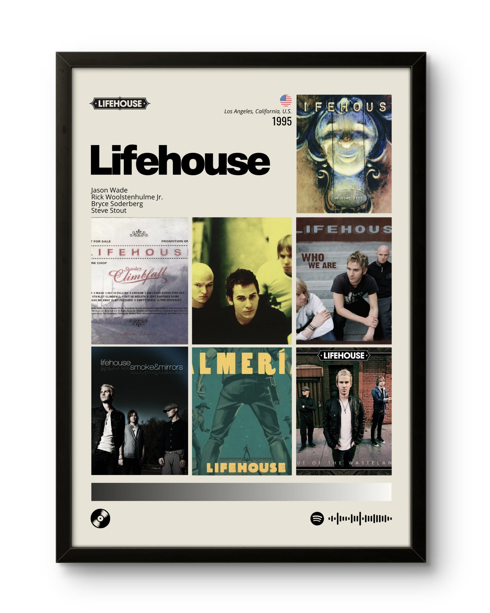 Lifehouse / Discografia (1995)