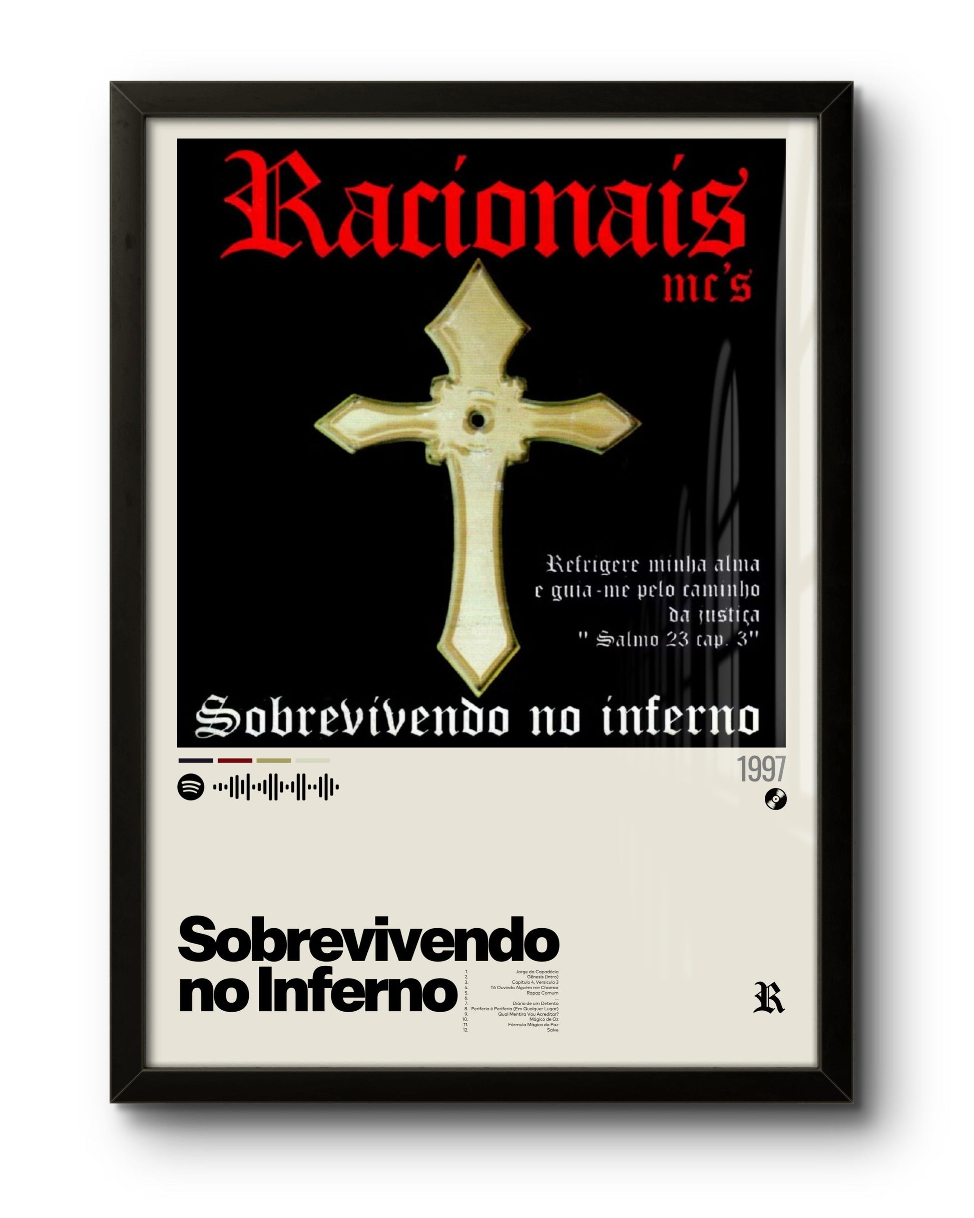 Sobrevivendo no Inferno (1997) por Racionais MC's