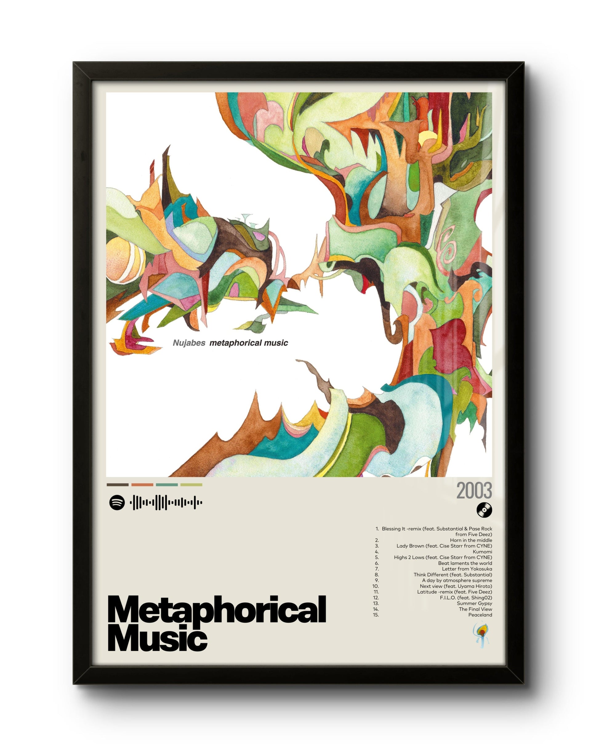 Metaphorical Music (2003) by Nujabes