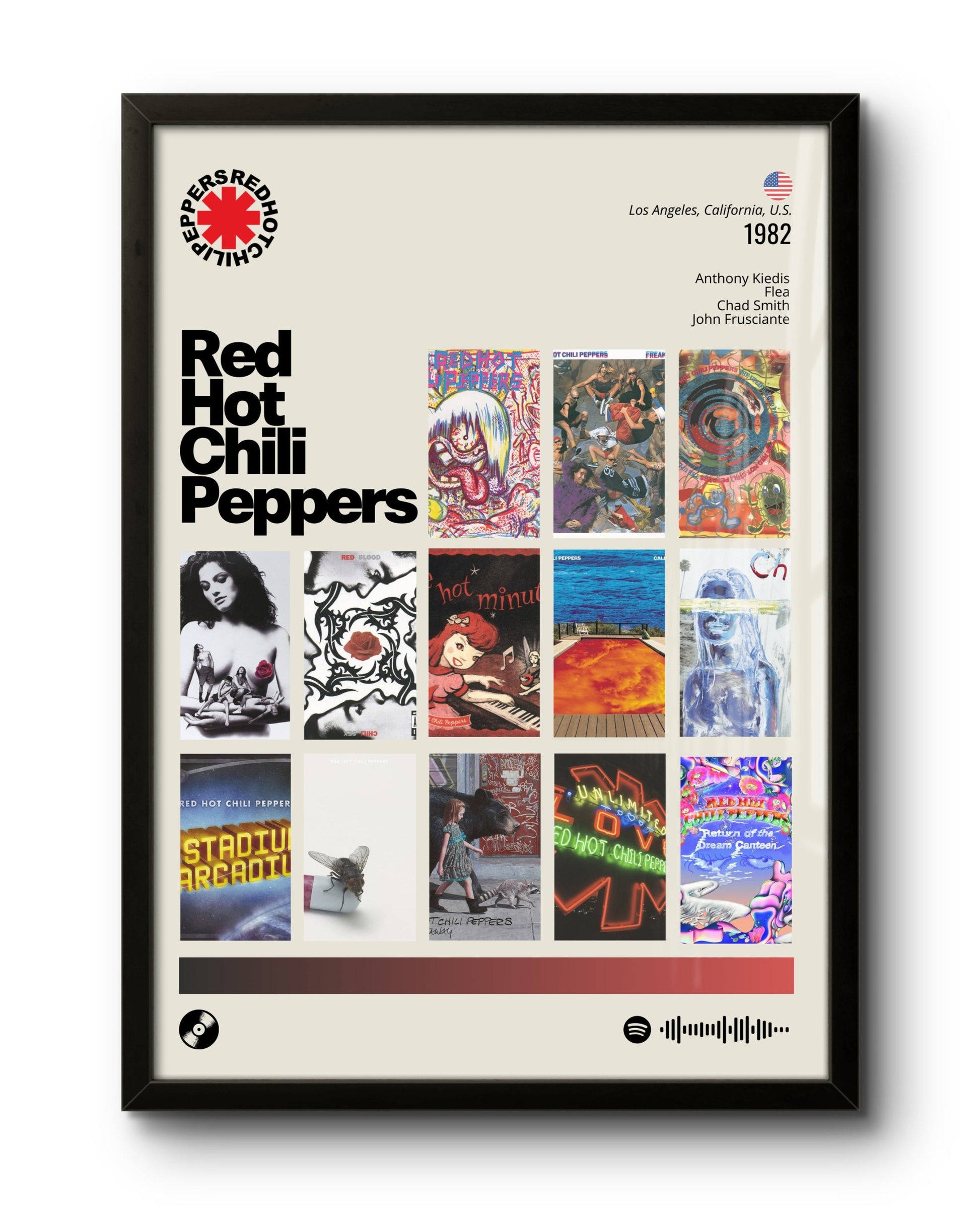 Red Hot Chili Peppers / Discografia (1982)