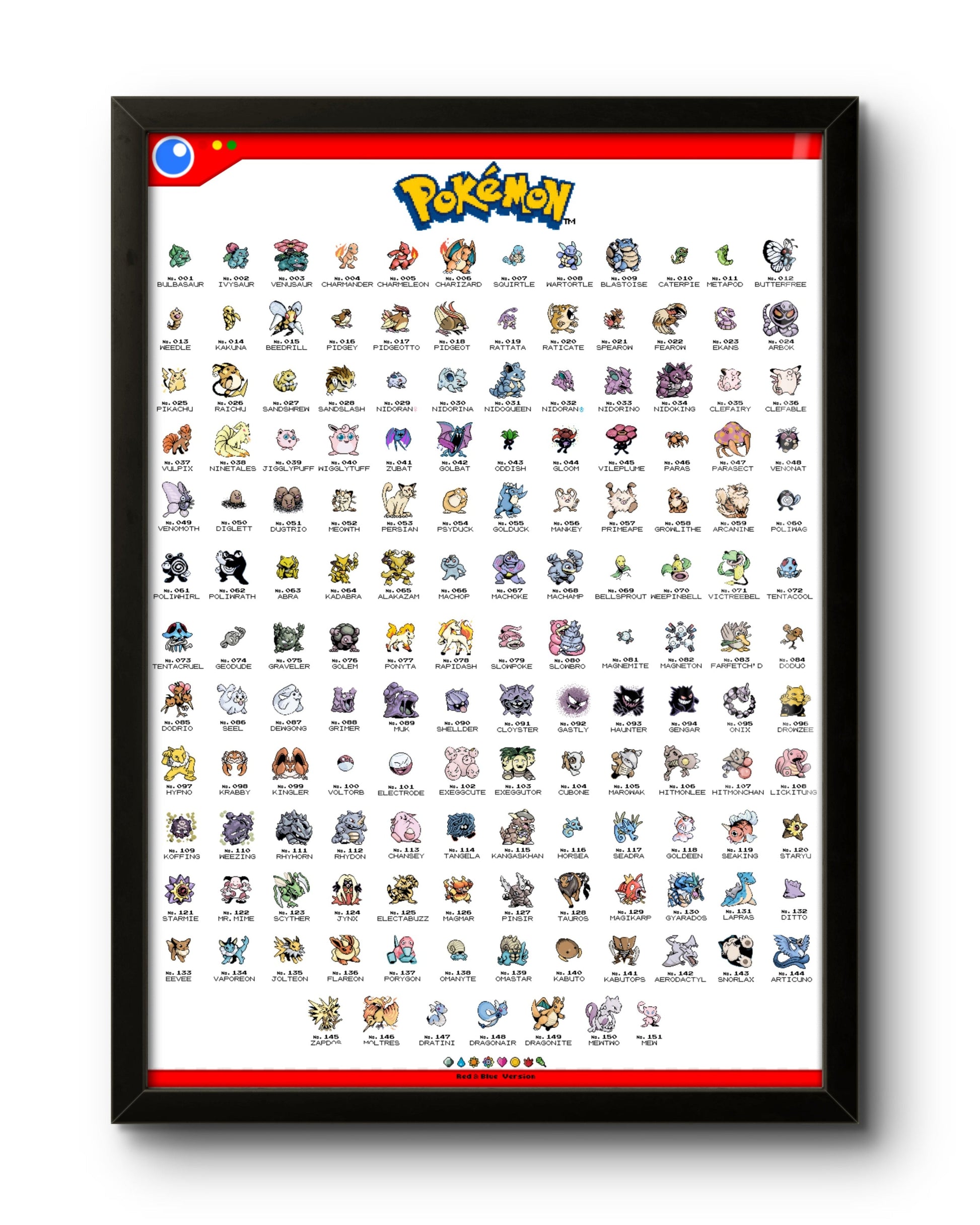 151 Pokémons - Primeira Geração