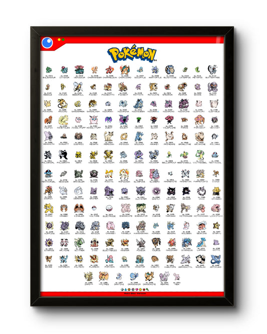 151 Pokémons - Primeira Geração