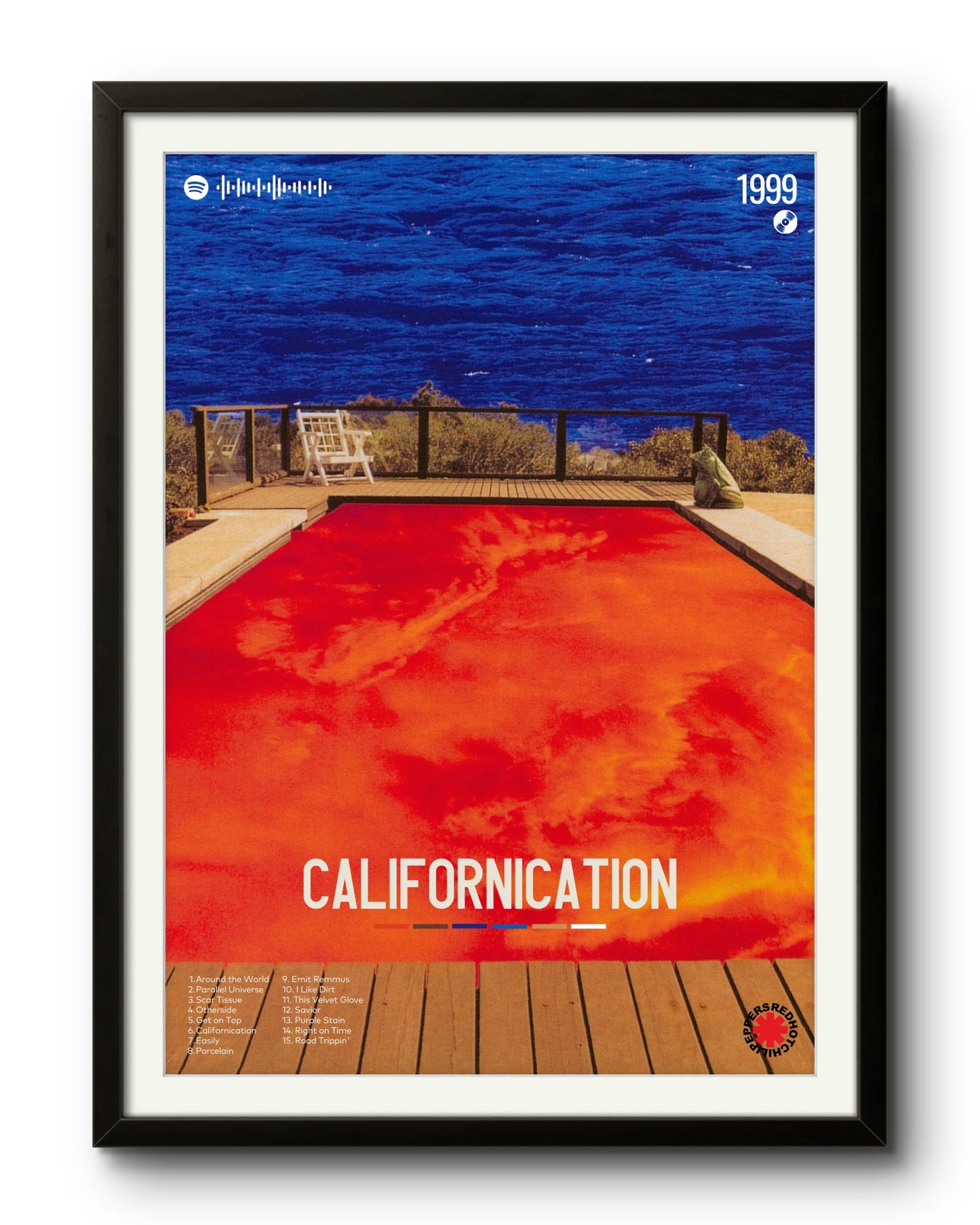 Californication (1999) by Red Hot Chili Peppers / Full Canvas