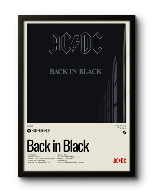 Back in Black (1980) by AC/DC