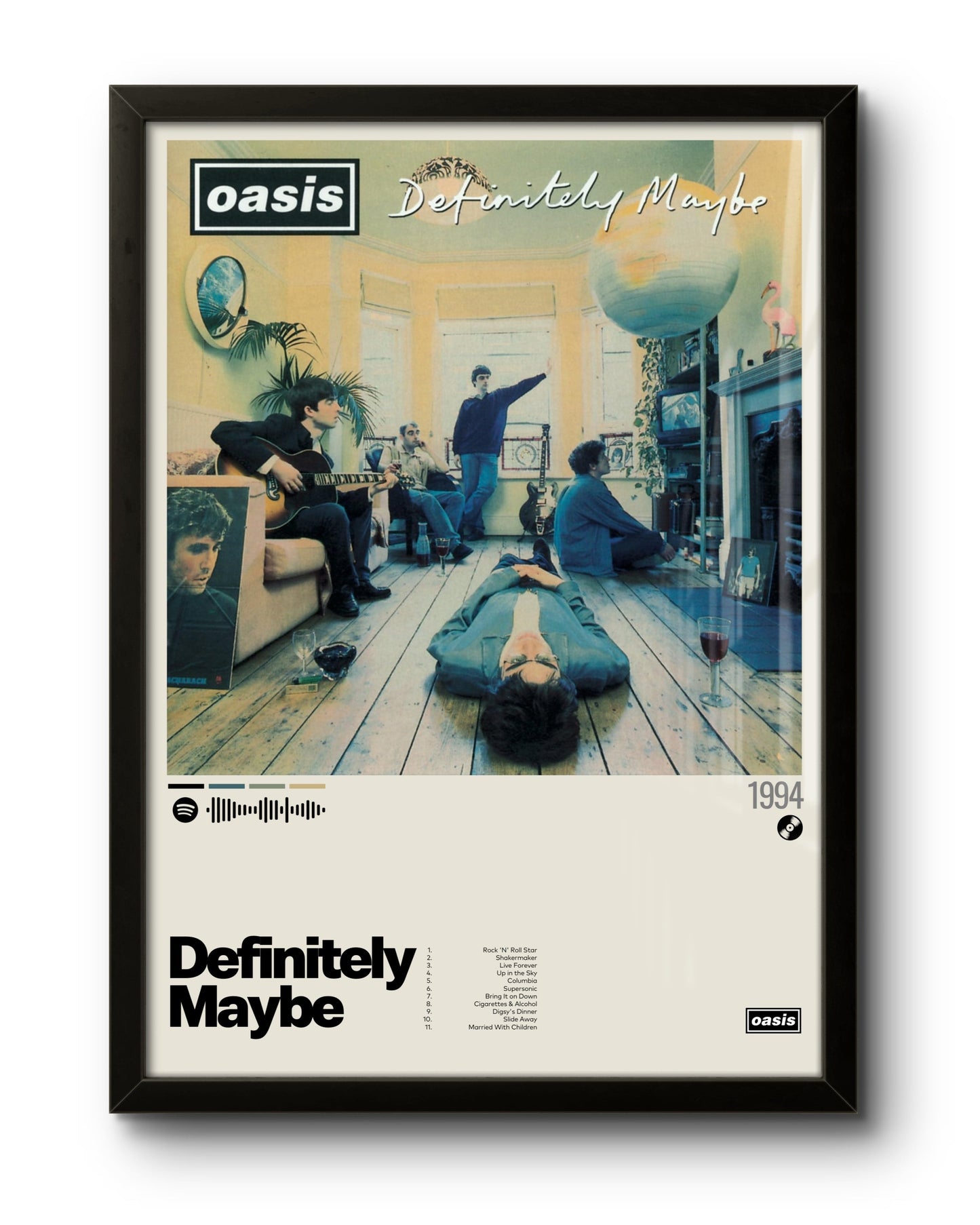 Definitely Maybe (1994) by Oasis